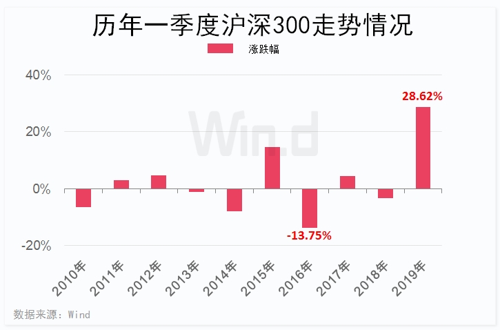 澳門一碼一肖一恃一中354期,全身心數(shù)據(jù)指導(dǎo)枕_旅行者版7.974