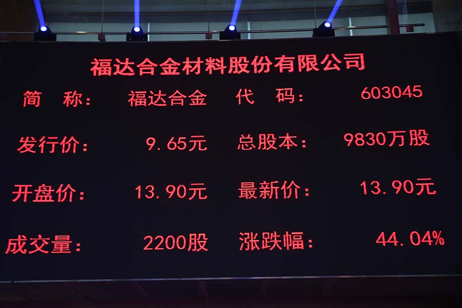 福達合金最新動態(tài)，科技魅力重塑生活，體驗未來合金之旅