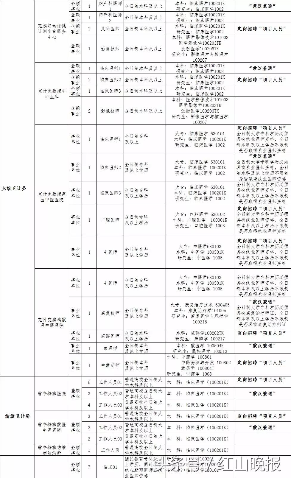 赤峰車間工人招聘，探索自然美景之旅的邀請(qǐng)啟航！