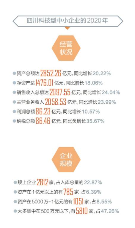 澳門(mén)答家婆一肖一馬一中一特,數(shù)據(jù)整合解析計(jì)劃_未來(lái)科技版30.959