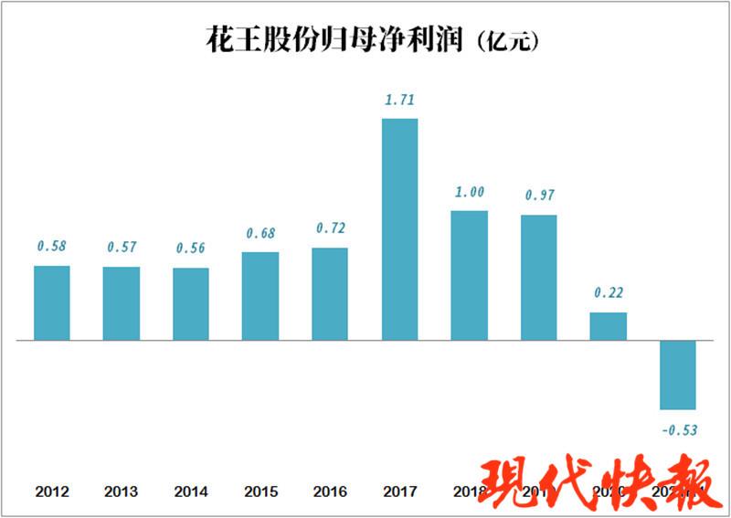 精準(zhǔn)一肖100%免費,數(shù)據(jù)管理策略_私人版18.433