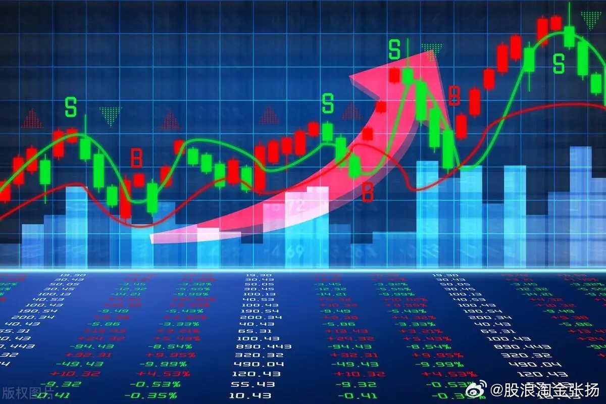 科技引領股市新時代，最新股市動態(tài)解讀與未來財富脈搏掌握