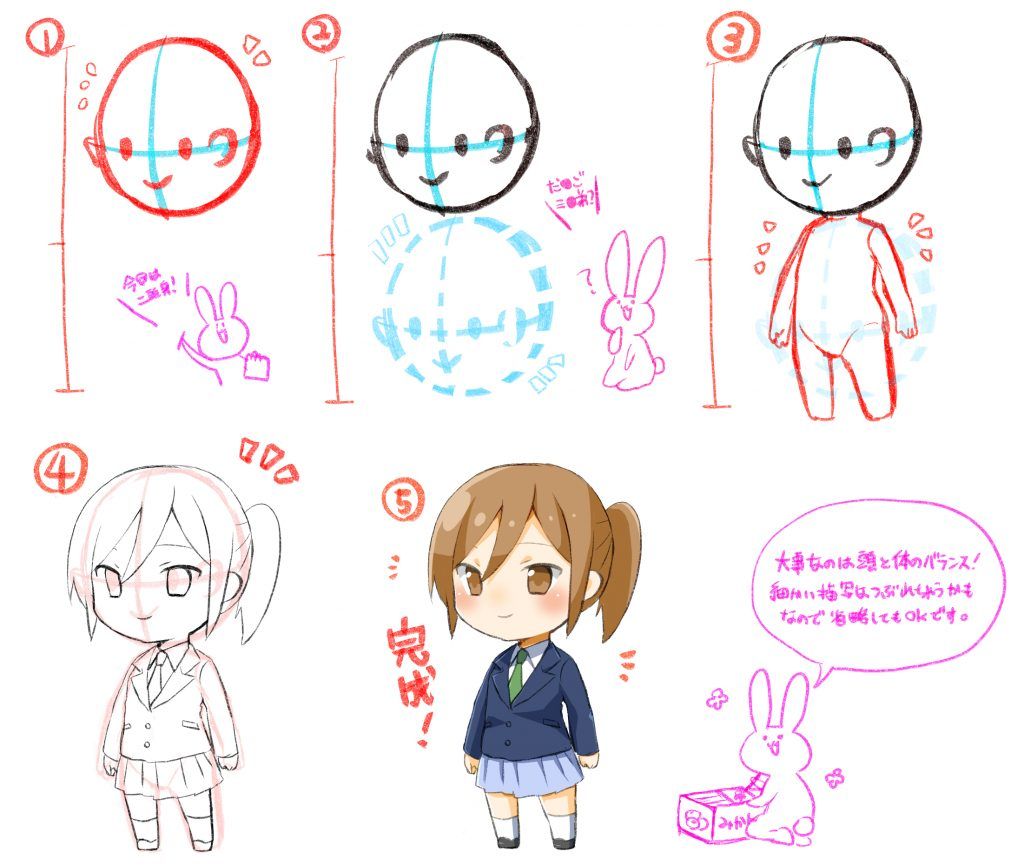 從白紙到彩色世界，Q版動(dòng)漫人物的繪畫之旅