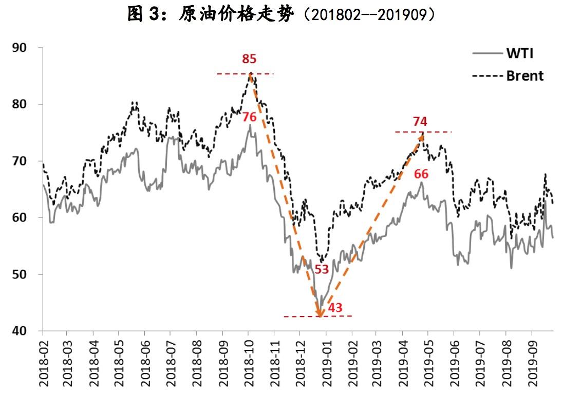 最新美國(guó)債券收益率,最新美國(guó)債券收益率，一場(chǎng)與自然美景的心靈之約