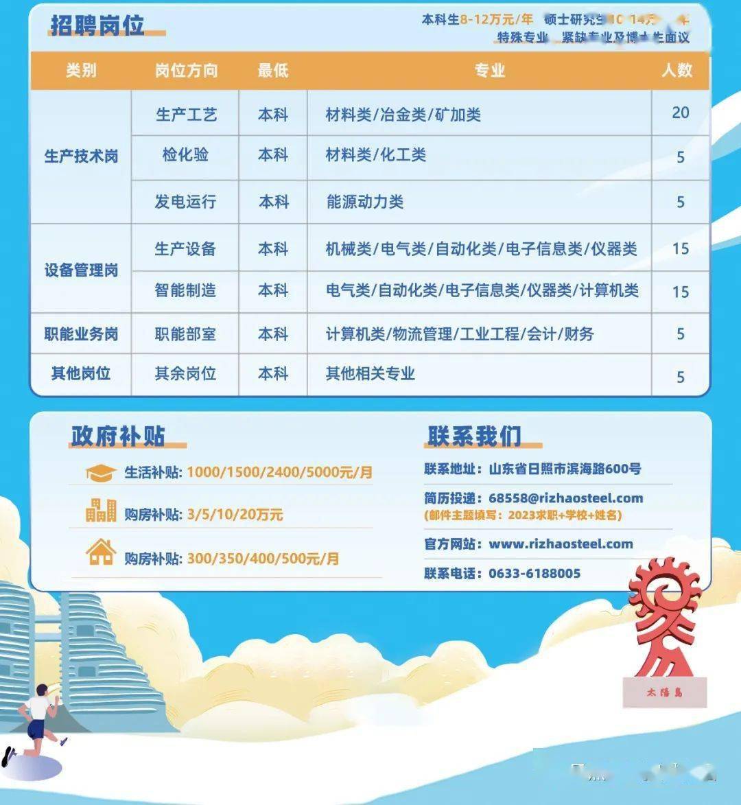 壽光工廠招聘信息揭秘，小巷中的獨(dú)特工廠之旅探秘