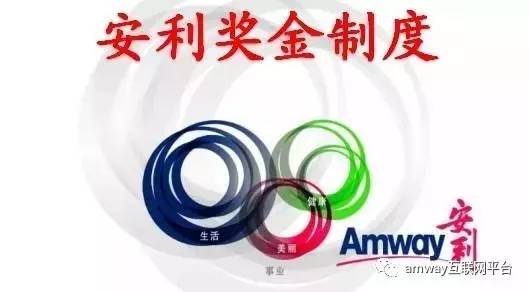 安利獎金制度全新版,安利獎金制度全新版，步驟指南