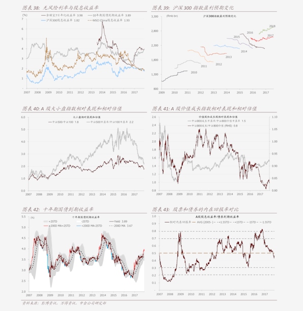 股市行情聚焦，600635股票深度解析