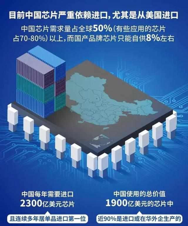 我國芯片技術(shù)最新進展，家庭溫馨日常與大國的芯片傳奇