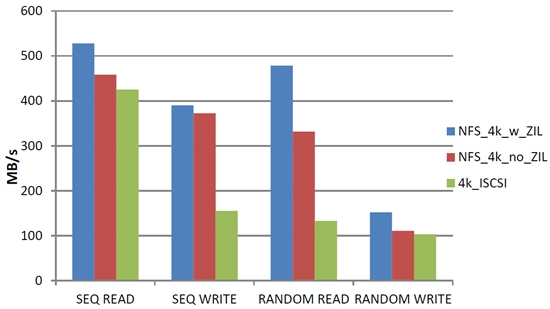 小巷深處的秘密，高效存儲(chǔ)500噸洋蔥的新奇方法與技巧
