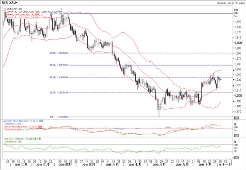 美國最新選舉形勢圖，變化、學(xué)習(xí)與自信的力量展現(xiàn)選舉走向