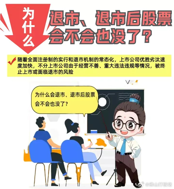 科技引領(lǐng)新時(shí)代的股票退市新紀(jì)元，解析退市流程與機(jī)制