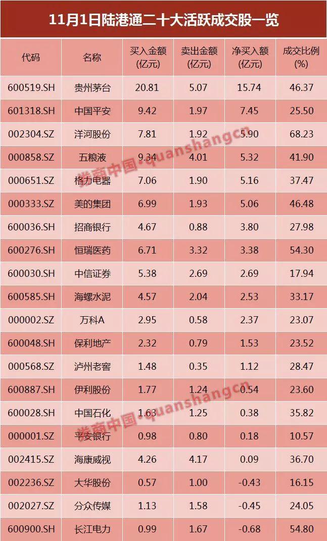 洋河股份股票，科技驅(qū)動(dòng)，引領(lǐng)生活變革的力量