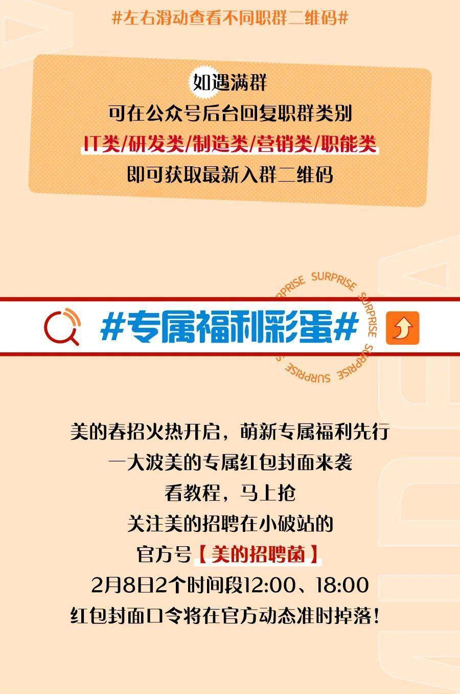 美的學(xué)校招聘資訊更新，科技引領(lǐng)未來(lái)，教育升級(jí)再啟航