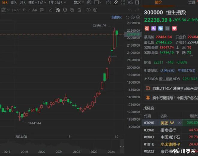 晨風(fēng)科技股票,晨風(fēng)科技股票，投資價(jià)值的深度解析