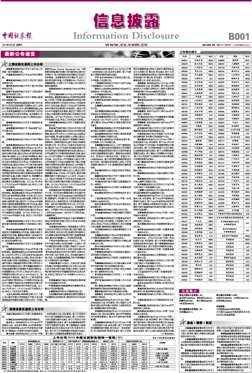 上海證券交易所上市公司名單，變化、學習與自信的力量展現(xiàn)風采