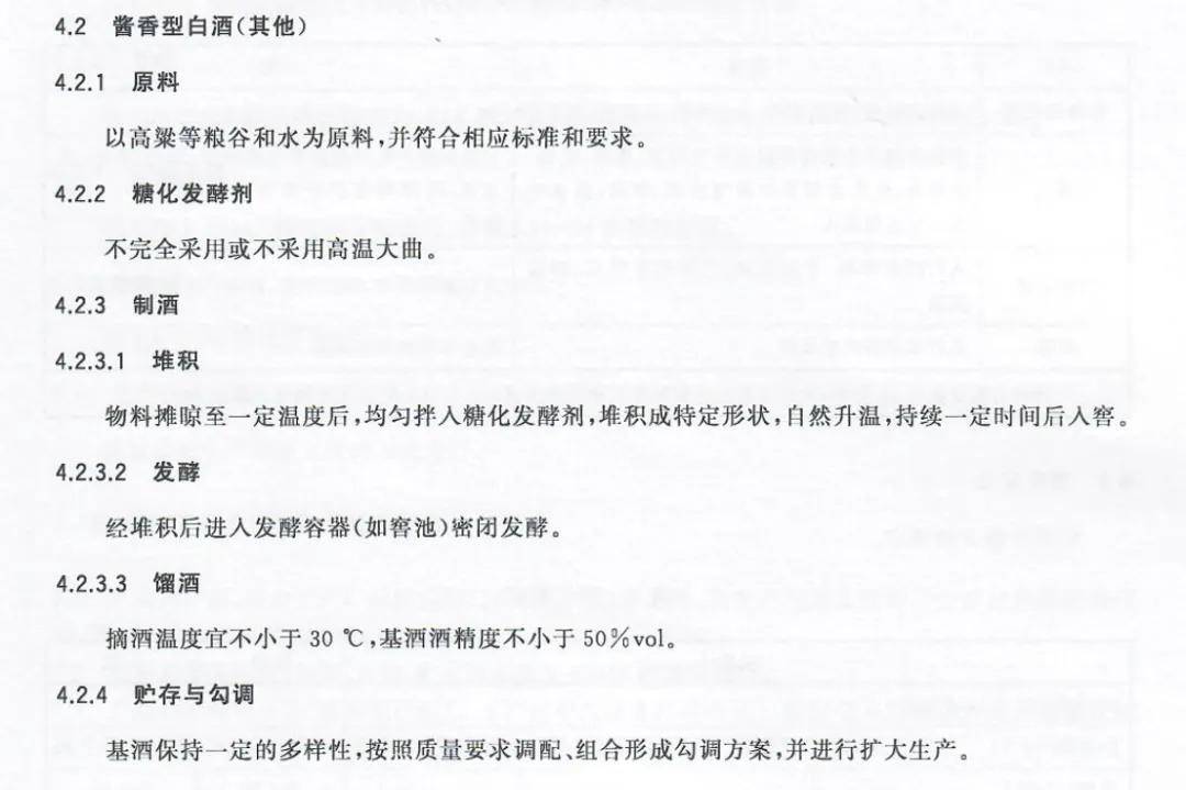 白酒新規(guī)范標準，探尋內心平靜的旅行邀請，遠離塵囂的醉人之旅