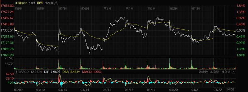 天康生物股票，探究潛力與價(jià)值分析