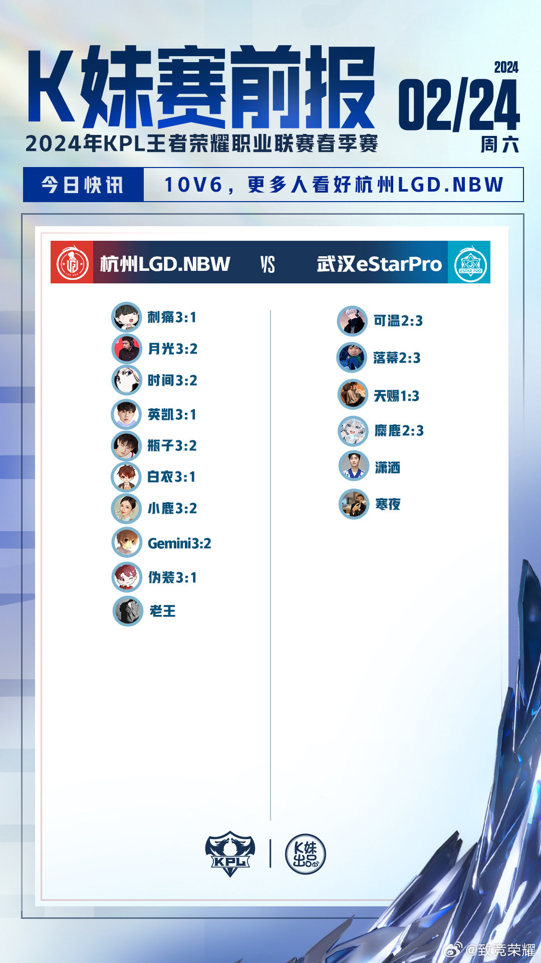 KDW最新資訊，學(xué)習(xí)變革，自信塑造未來之路