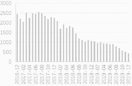 深度解析，601XX股票行情全面解讀