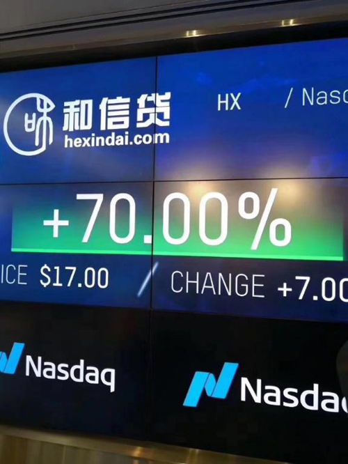 和信貸上市，學(xué)習(xí)、變革與自信的嶄新篇章