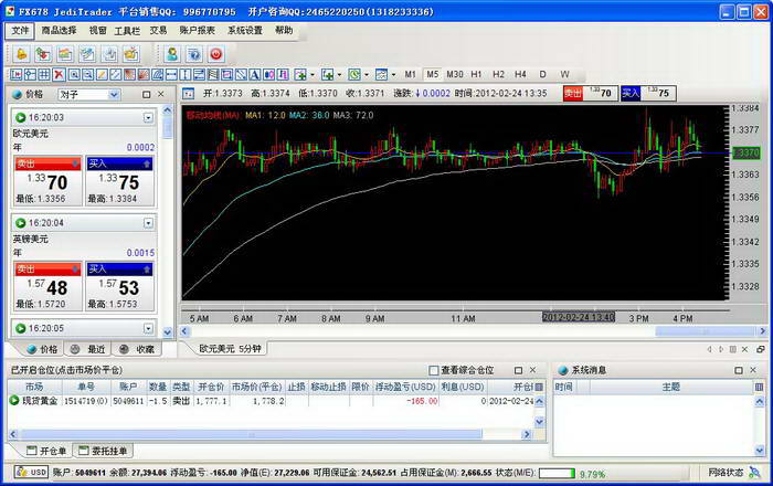 易匯通行情分析終端，科技領(lǐng)航，洞悉金融動態(tài)