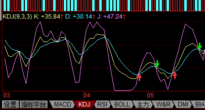股票賺錢之道，歷史背景、時(shí)代影響及如何獲利策略解析