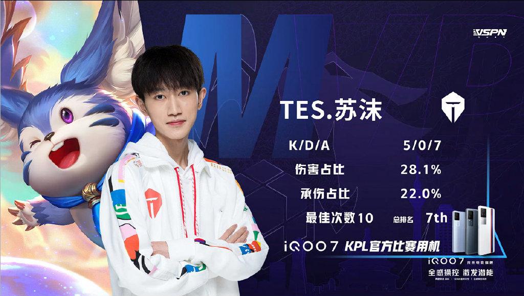 KPL比賽預(yù)測，愛與陪伴的賽場之旅