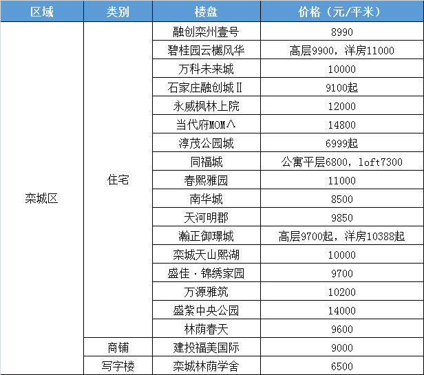 法丙賽場見證變化、自信與成就感的勝利舞臺，最新賽果排名一覽無余！
