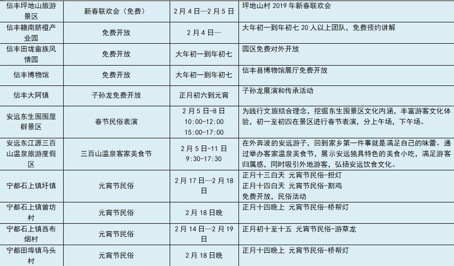 永修最新歸屬情況揭曉！