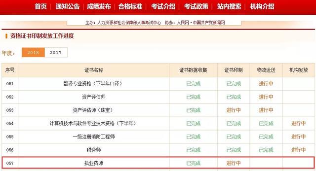 科技重塑認(rèn)證時(shí)代，從業(yè)資格證新版樣圖引領(lǐng)未來(lái)職業(yè)之旅