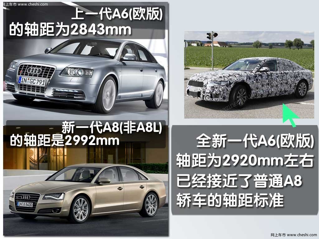 新A6上市時(shí)間及陪伴啟程，愛(ài)的旅程從新A6開(kāi)始