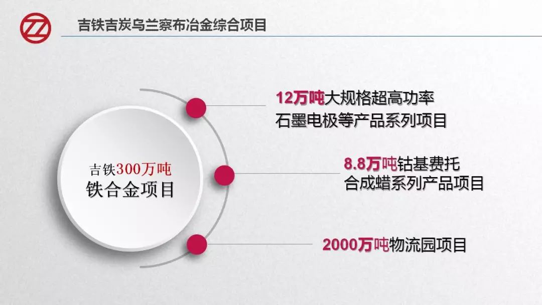 吉林鐵合金豐鎮(zhèn)動(dòng)態(tài)，鐵骨錚錚，與時(shí)俱進(jìn)的發(fā)展之路