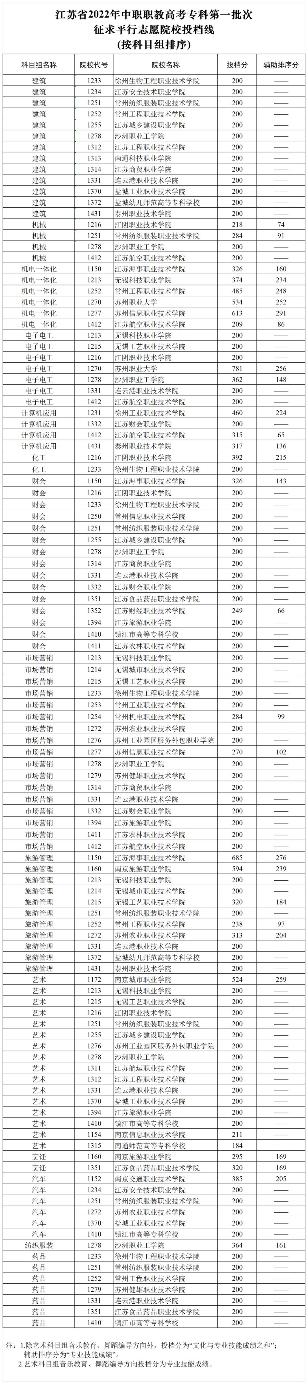江蘇高考方案重塑教育公平與選拔效率新篇章，重塑高考藍圖，引領(lǐng)教育新方向