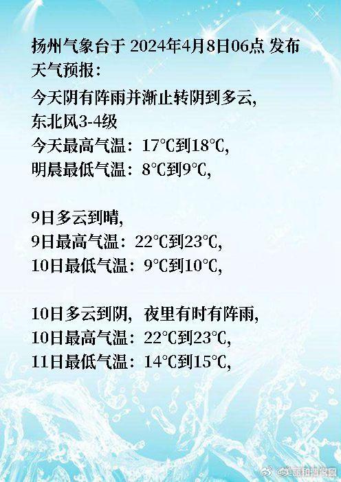 揚(yáng)州天氣預(yù)報(bào)更新，風(fēng)景變化中的學(xué)習(xí)力量