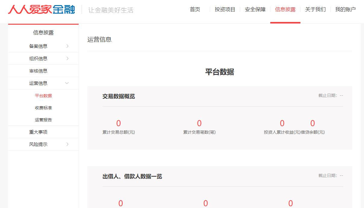 人人愛家金融最新動(dòng)態(tài)更新，最新消息匯總