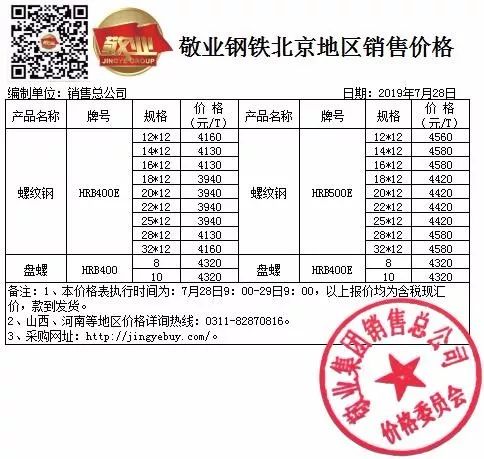 今日鉬鐵價格更新，自然美景中的心靈之旅