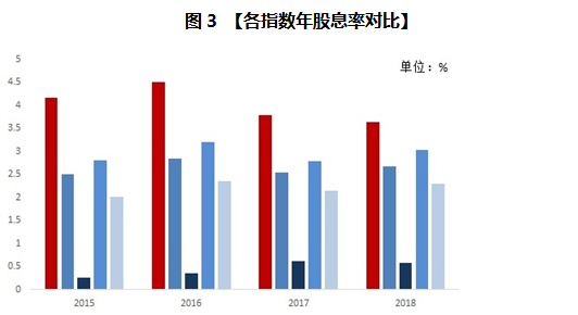 銀行股票投資，背景、事件與地位的深度探究