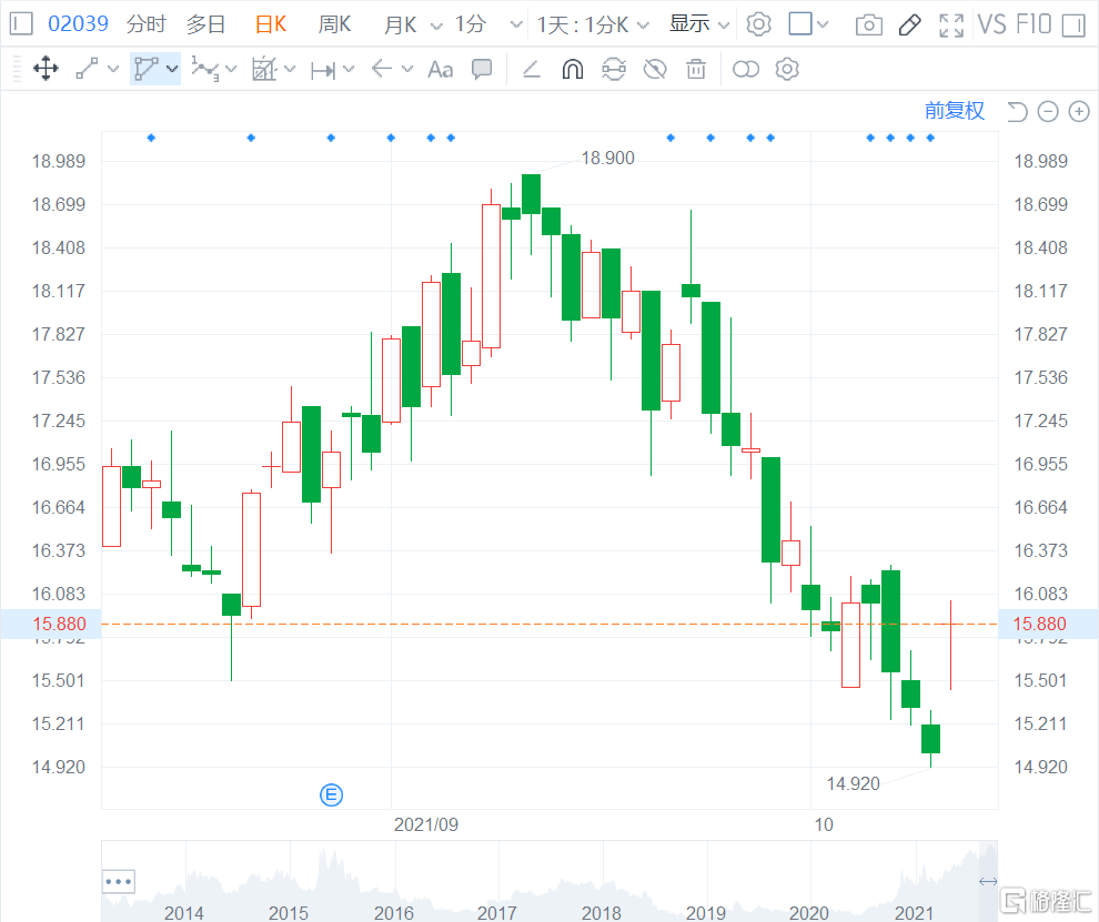 中集集團(tuán)股票實時行情深度解析，小巷深處的投資寶藏探尋之路