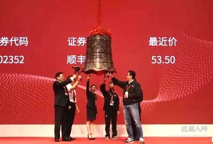 揭秘順豐借殼上市的神秘力量，背后的公司與力量解析！