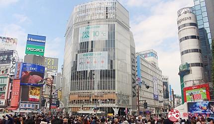 最新交通資訊，駕馭變革，駛向自信成就之路