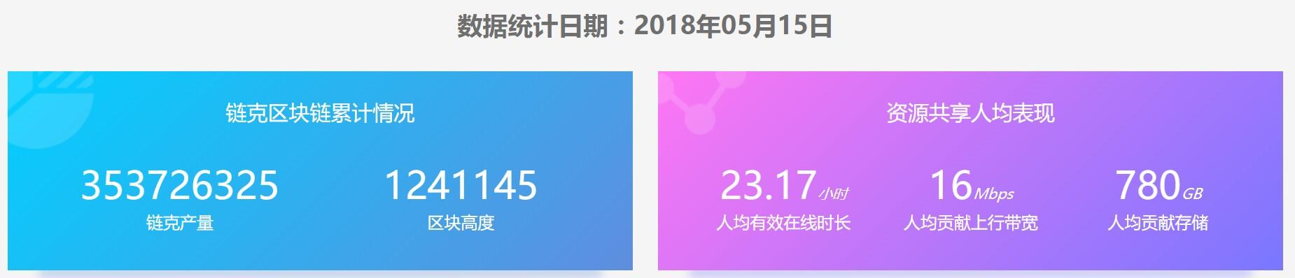 迅雷下載電影網(wǎng)站，科普、體驗(yàn)分享與電影速傳之旅