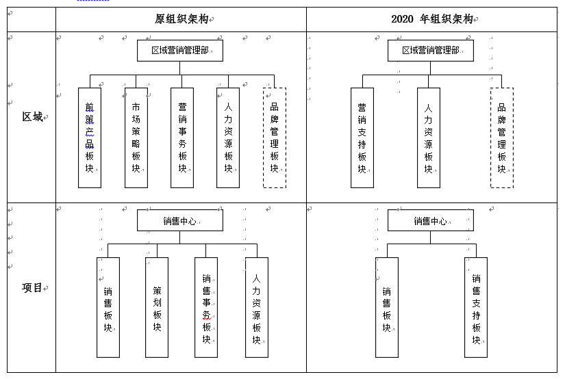 探索小巷中的隱藏寶藏，最新架構(gòu)引領(lǐng)的特色小店之旅