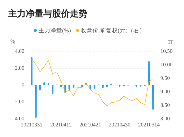 動力色資訊深度探討，影響與未來前景分析
