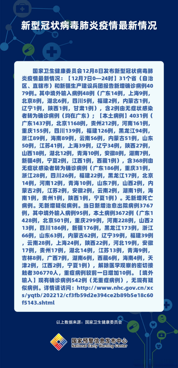 最新新冠狀觀點(diǎn)闡述與分析，深度解析與趨勢(shì)預(yù)測(cè)