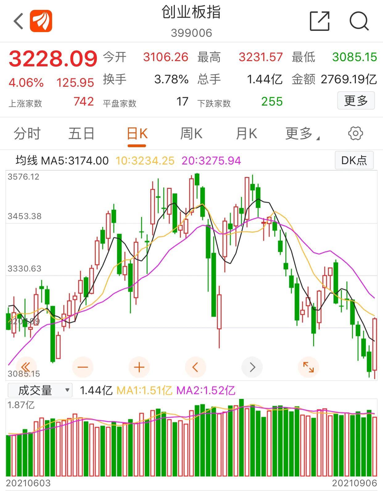 國際股票指數(shù)行情深度解析，背景、事件與地位影響