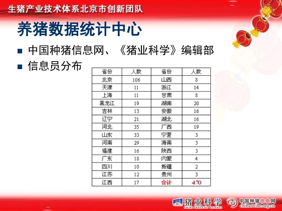 明年養(yǎng)豬行情,未來養(yǎng)豬新紀元，科技引領(lǐng)養(yǎng)豬行情進入新時代