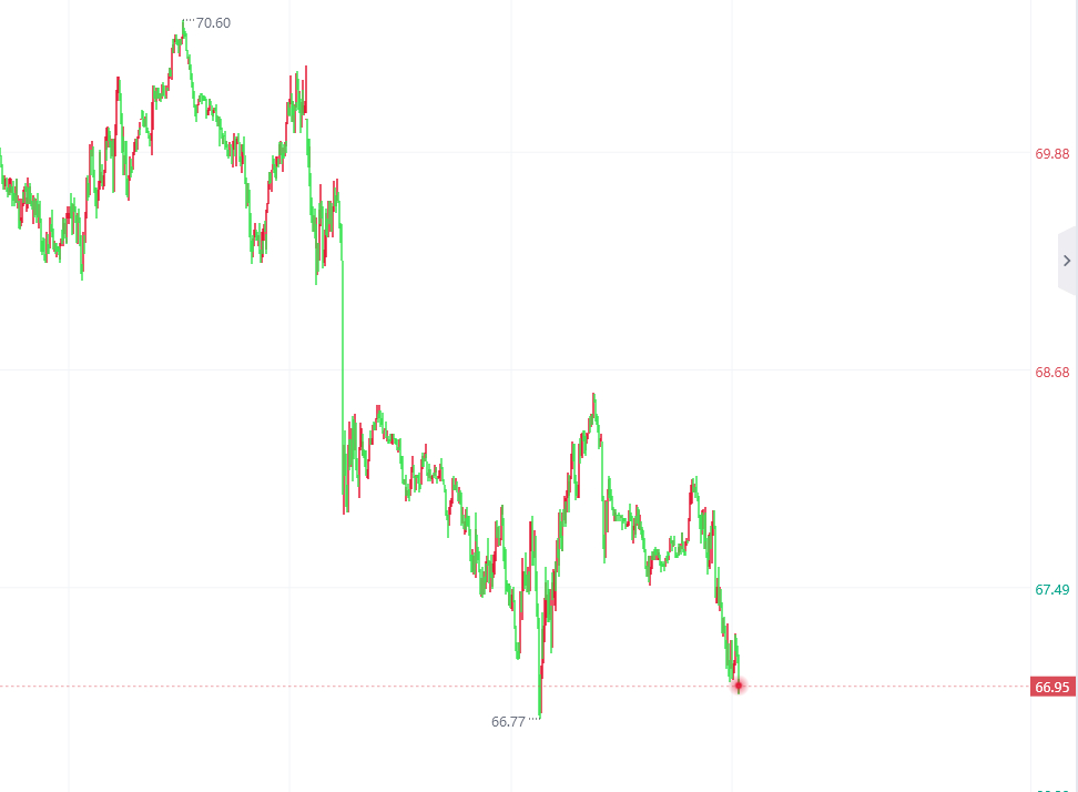 最新石油行情與小巷隱秘寶藏的奇妙故事探索