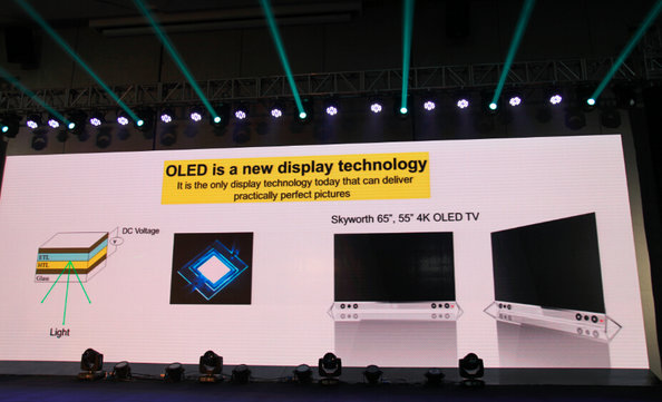 OLED顯示器上市時間及旅行盛宴探索，靜待啟程時刻！