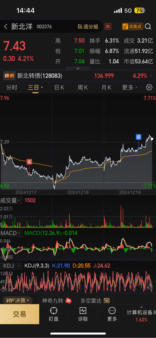 新北洋股票股吧深度解析與觀點(diǎn)闡述全解析