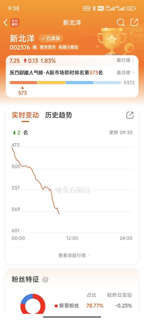 新北洋股票股吧深度解析與觀點(diǎn)闡述全解析
